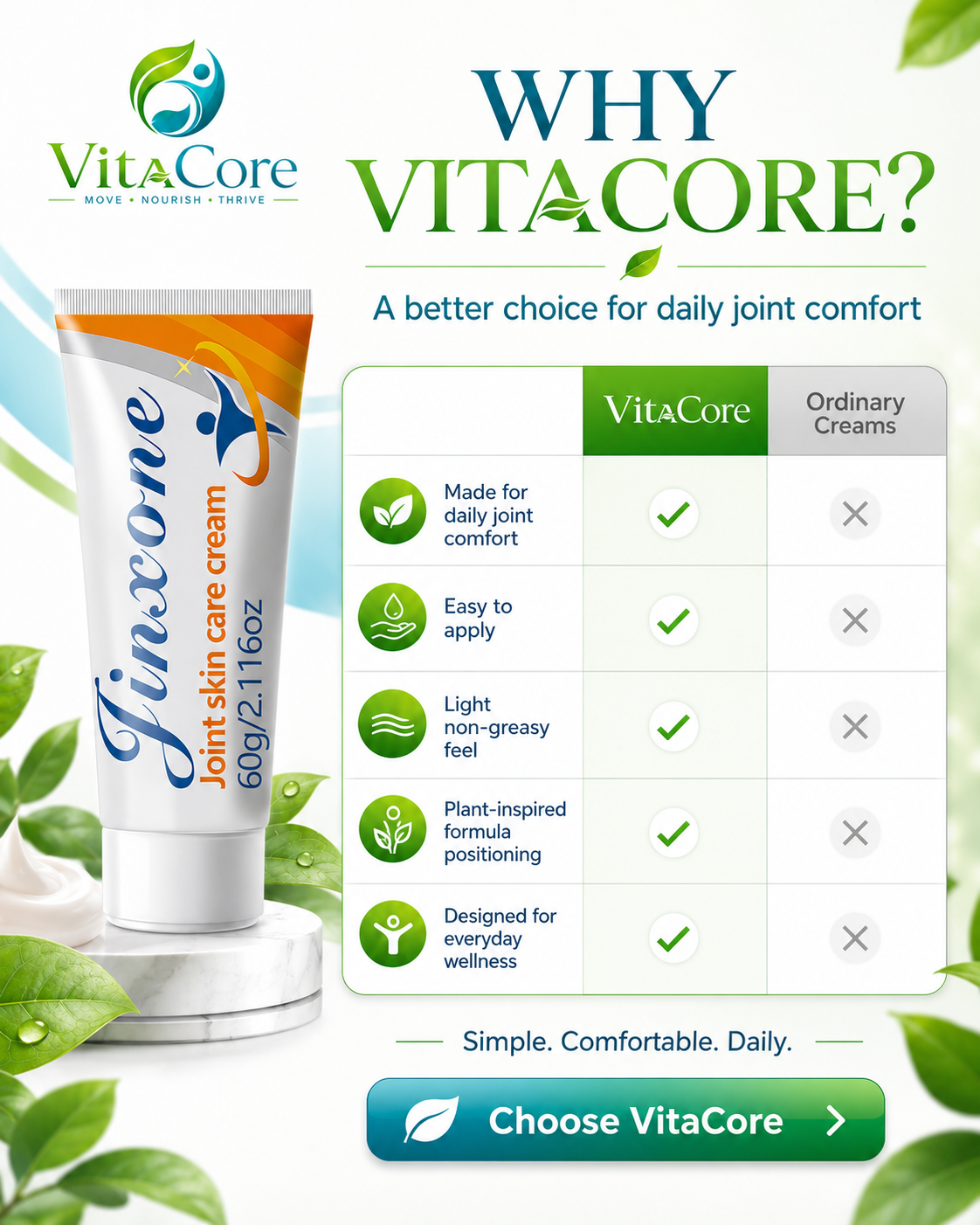 VitaCore Knee & Joint Cream