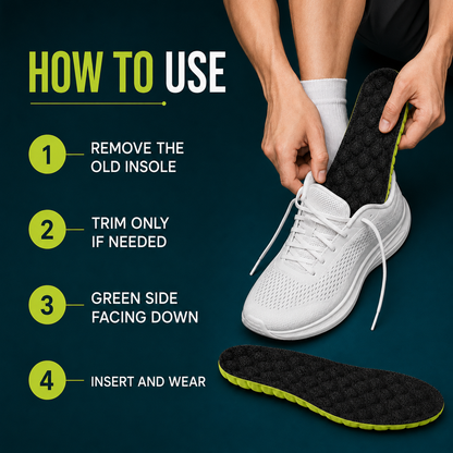 VitaCore Everyday Comfort Insoles