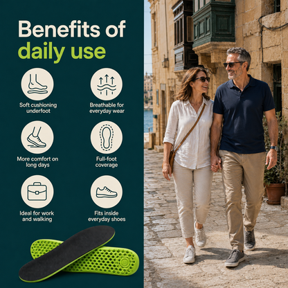 VitaCore Everyday Comfort Insoles